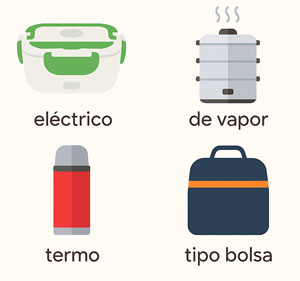 Tipos de calentadores portátiles de comida